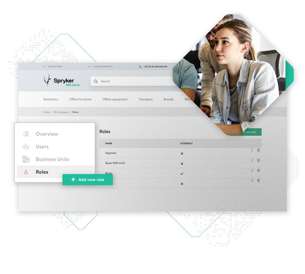 Screenshot of a web interface with Spryker branding, displaying user roles and an "Add new role" button. An image of a person in a meeting highlights the ease of managing roles. Lower operational costs through self-service are showcased by this efficient role management tool.