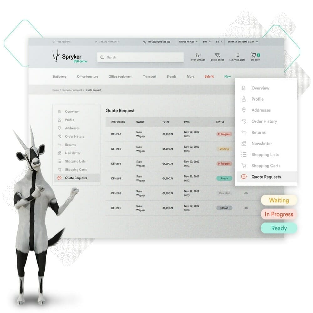 A digital screen displays a Spryker user interface showing a quote request section for industrial goods. A character resembling an animal with human traits stands next to it, pointing to the screen.